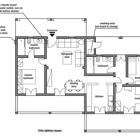Villa Apleton Kassiopi
